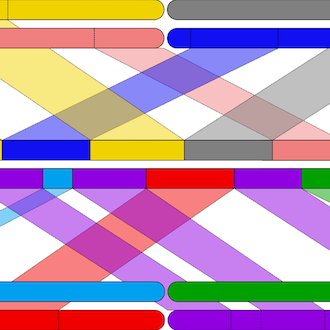 Quantitative Trait Mapping